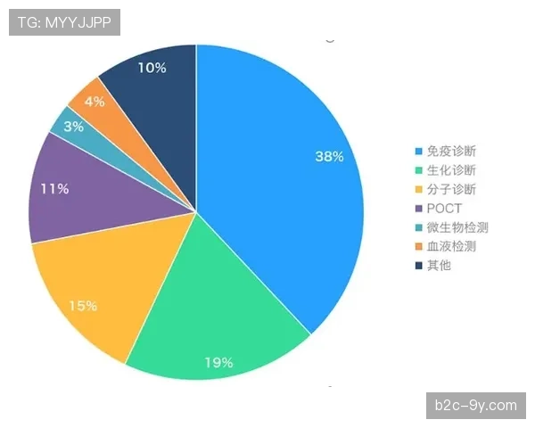 挪威数据保护局就欧冠球员生物识别数据使用与欧足联进行磋商